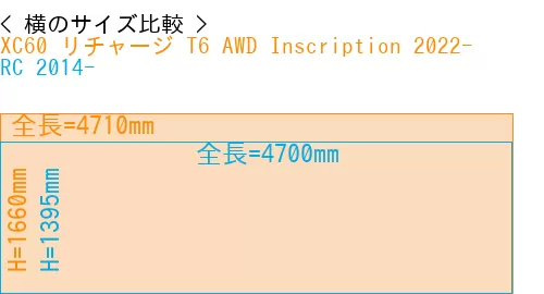 #XC60 リチャージ T6 AWD Inscription 2022- + RC 2014-